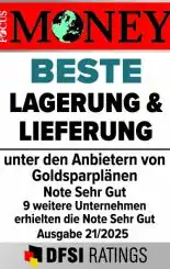 Erfolg Magazin – Top Coaches