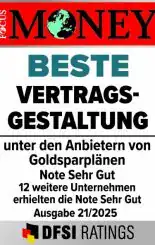Deutschland Test – Höchstes Vertrauen