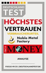 FAZ Institut – Deutschlands fairste